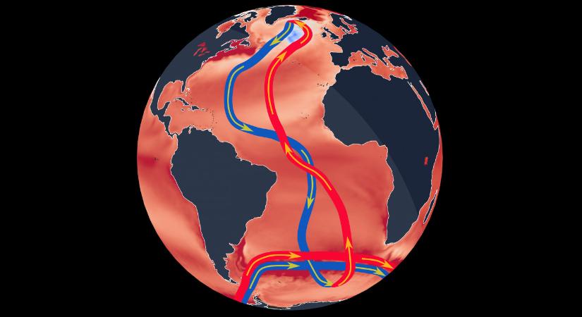 Váratlan fordulat: talán mégsem omlik össze teljesen az Európa éghajlatát is befolyásoló óceáni áramlás