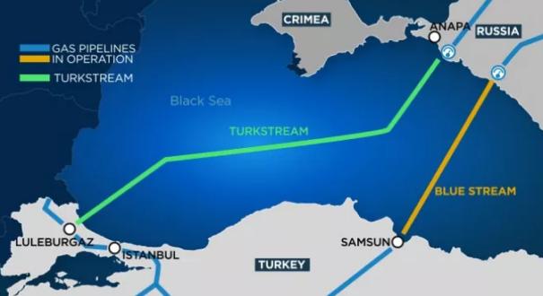 Az Európai Bizottság négy garanciából már kettőt megsértett