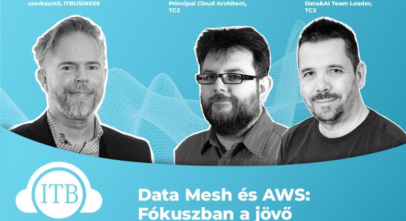 Data mesh és AWS: fókuszban a jövő