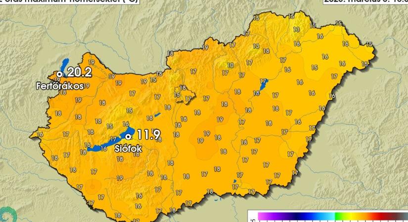Idén először ment 20 fok fölé a hőmérséklet