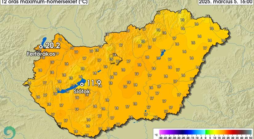 20,2 fokot mértek Győr-Moson-Sopronban