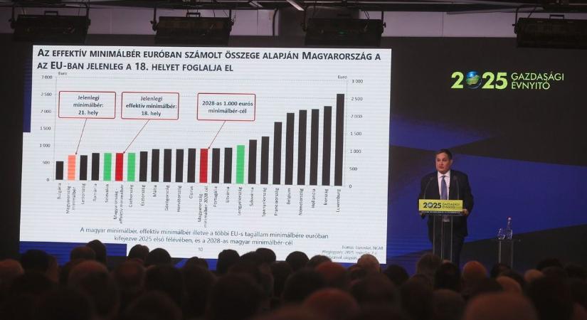 Nagy Márton: visszakapta a lakosság azt amit a háborús infláció korábban elvitt? - itt a válasz