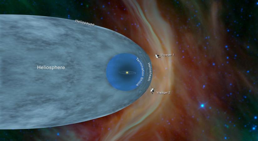 A NASA leállította a Voyager űrszondák műszereit