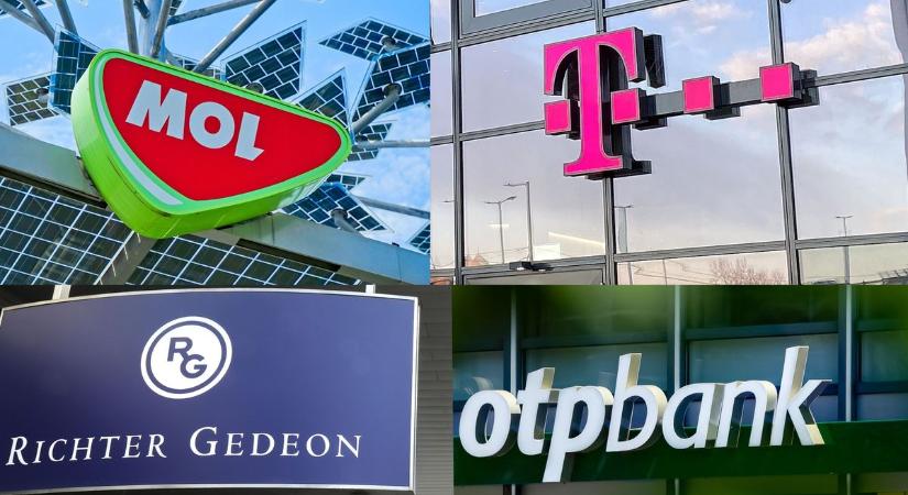 OTP, Richter, Mol, Telekom: mi jön a rekordprofit után? - itt az átfogó elemzői előrejelzés