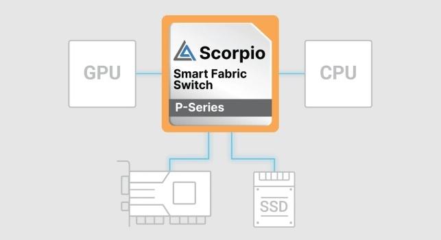 PCI Express 6.0-s SSD-t demonstrált a Micron és az Astera Labs