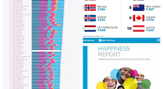 147 ország a boldogság világlistáján – gyorsjelentés