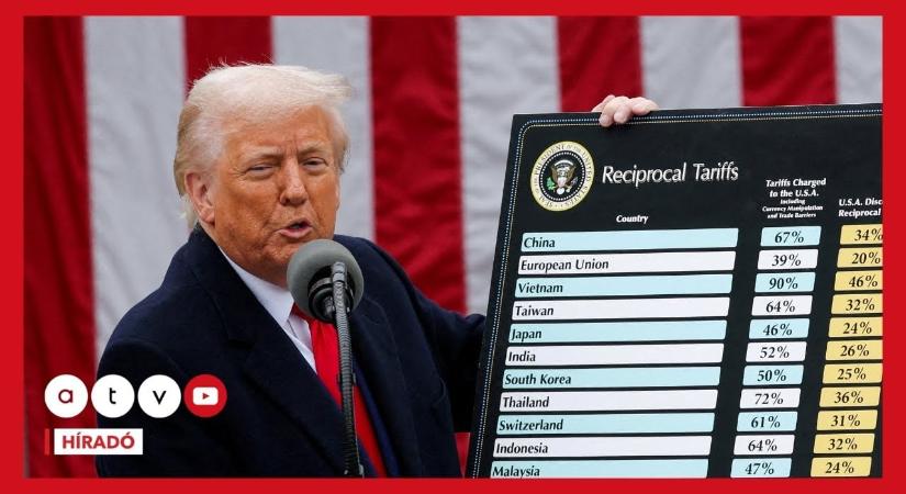 Pánikban a Wall Street, Trump vámháborúja földbe állítja a tőzsdét