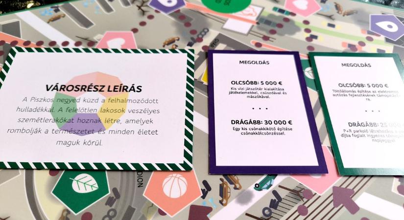 Ha az otthonod a „Piszkos”, hogyan osztanád be a közpénzt?