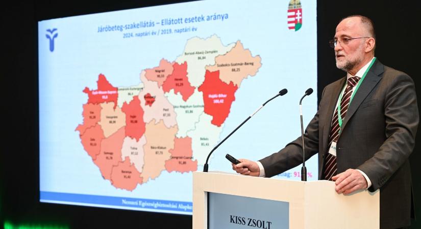 Pezsgőt bontottak a NEAK-nál – új időszámítás a finanszírozásban