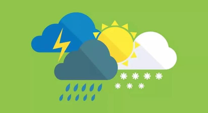 Szeles péntek elszórt záporokkal, érkező felmelegedés