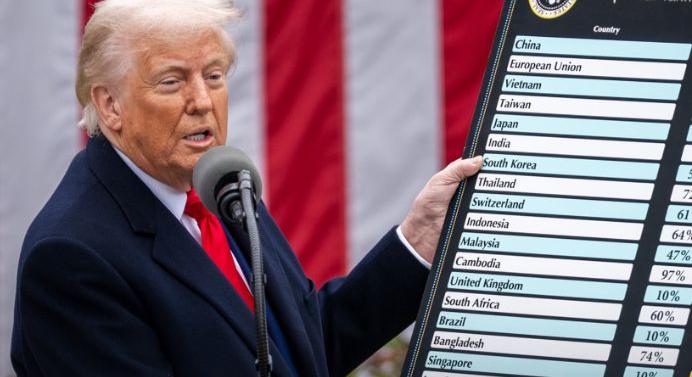 Vámháború: Trump visszatáncolt