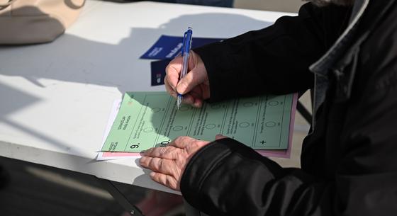 Összevetettük, hogy Ukrajna EU-tagságáról mit hozott ki a Tisza szavazása és mit mért a Medián kutatása