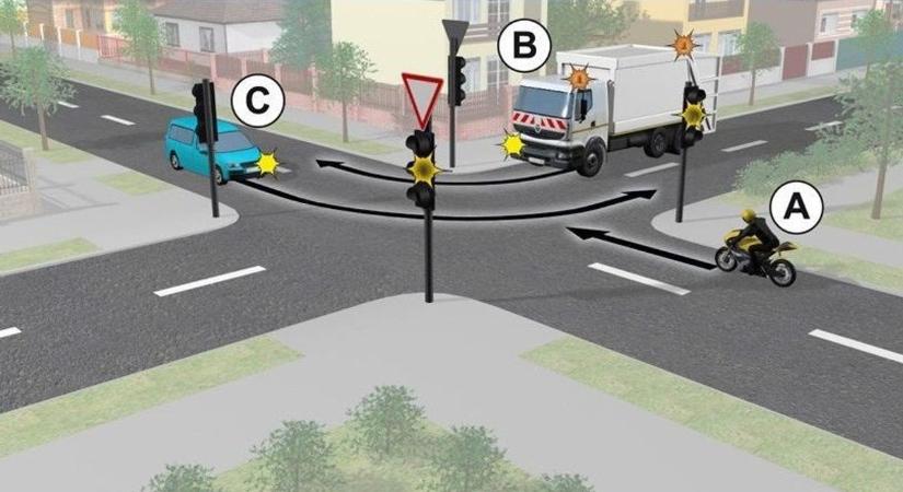 KRESZ: teszteld, mennyire vagy rutinos sofőr – tudod, kié az elsőbbség?