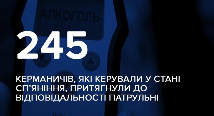 Idén már 245 ittas sofőrt állítottak meg Kárpátalján