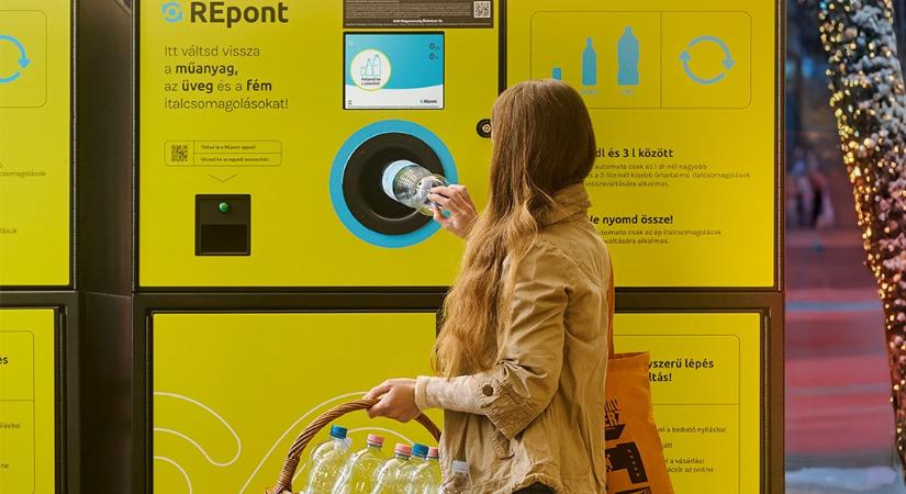 Megnövelt kapacitással segíti a húsvéti visszaváltást a MOHU