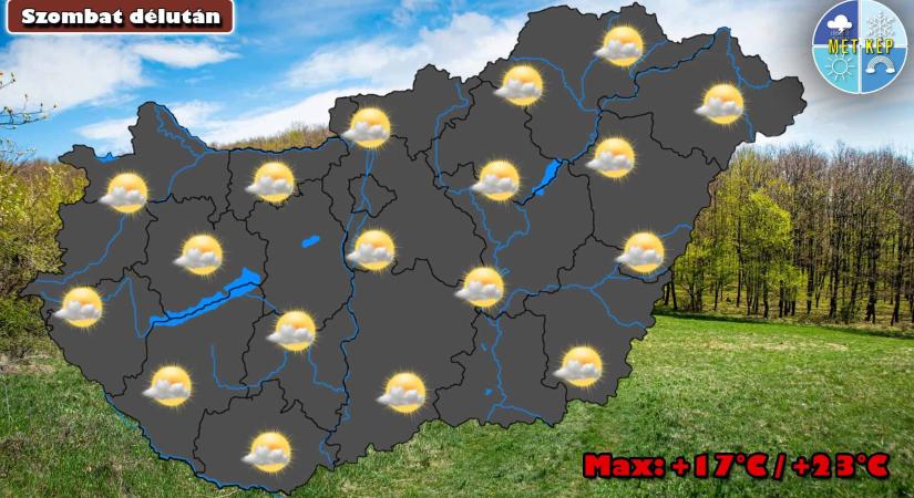 Tavaszias szombat
