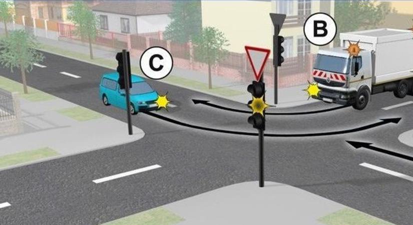 Teszteld, mennyire vagy rutinos sofőr – tudod, kié az elsőbbség?