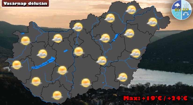 Tavaszi vasárnap széllel és napsütéssel