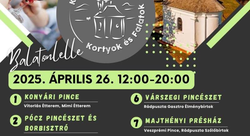 Kishegyi Kortyok és Falatok (visitbalaton365.hu)