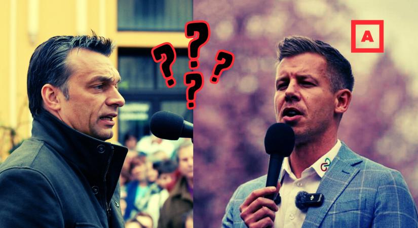 Politikustotó: Orbán Viktor mondta húsz éve vagy Magyar Péter napjainkban?
