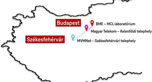 Mérföldkő a kiberbiztonságban – az első hazai többcsomópontos kvantumalapú titkosító hálózat tesztje
