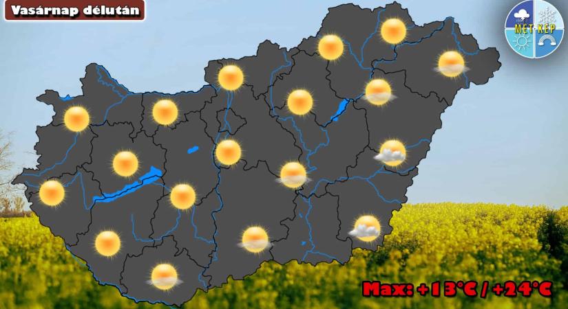 Vasárnap már több órára kisüthet a Nap, de még szeles lesz az idő