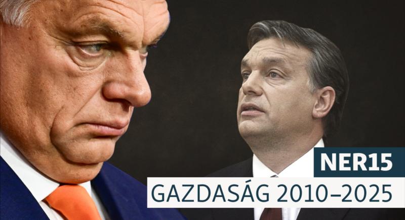 „A gazdaság nem nő, hanem a haverok között osztódik” – így működik a NER gazdasága