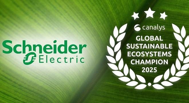 A Bajnokok csapatában a Schneider Electric