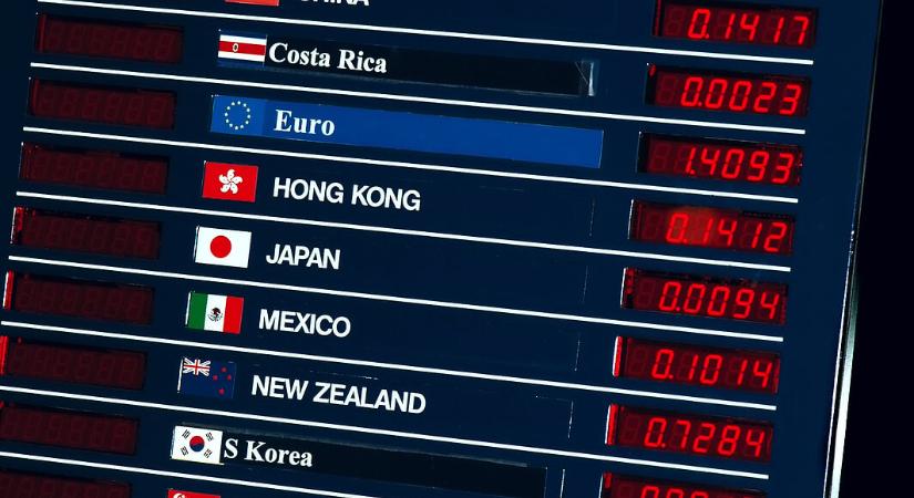 Külföldi vásárlások és devizaváltás: Mire figyelj, hogy ne veszíts pénzt?