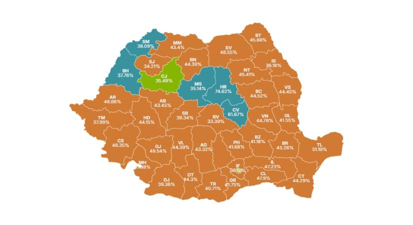 Elnökválasztási eredmények: ezekben a megyékben nyert George Simion, Nicușor Dan és Crin Antonescu