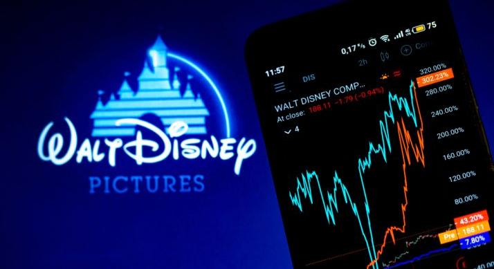 A Disney nagy dobása – Vidámparkot építenek a Közel-Keleten Abu Dhabi Yas-szigetén