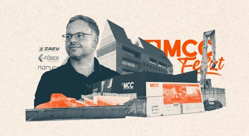 Tehetséggondozó és ingatlanbirodalom tízmilliárdokból: Térképre tettük a Mathias Corvinus Collegium épületeit