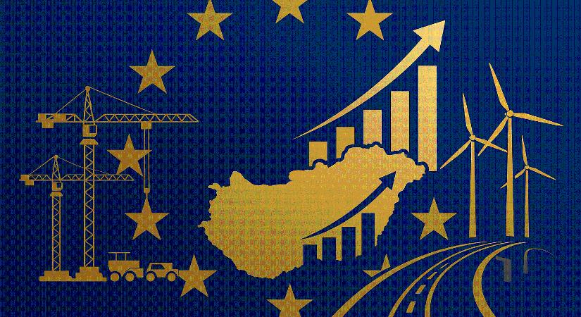 GKI Elemzés: EU-s források nélkül csak döcögne a hazai gazdaság