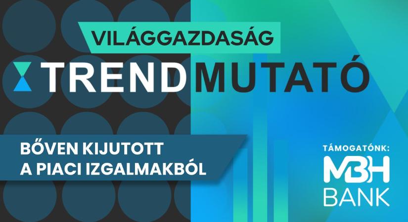 Elindul a Trendmutató: a legfontosabb gazdasági események, egy helyen!