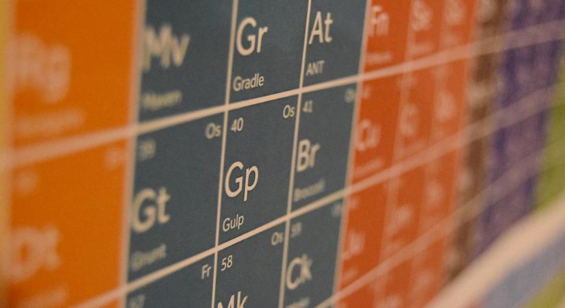 Kémiából érettségiztek? Ezzel a teszttel gyakorolhattok rá