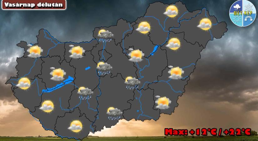Hidegfront érkezik , esővel, záporesővel!