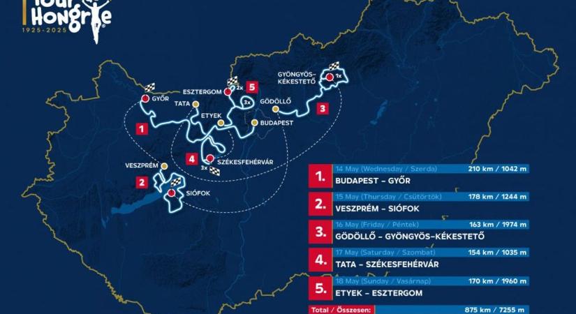 Nézze meg a videón, merre halad Győrben a Tour de Hongrie mezőnye