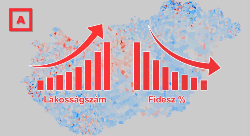 A fideszes jelölteket segítheti az úgynevezett településvédelmi törvény