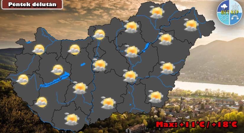 Pénteken még hűvös marad az idő, az északnyugati szél megélénkül