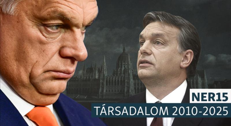 Rend vagy káosz: Miért tart még a NER – és mi jön utána Orbán Krisztián szerint?