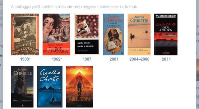 Változások a könyvadatlapokon