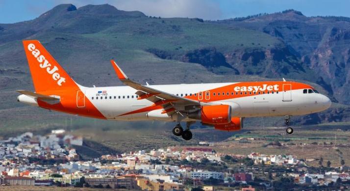 Utasszám szárnyal a profit nem – Gyengén zárta a félévet az easyJet