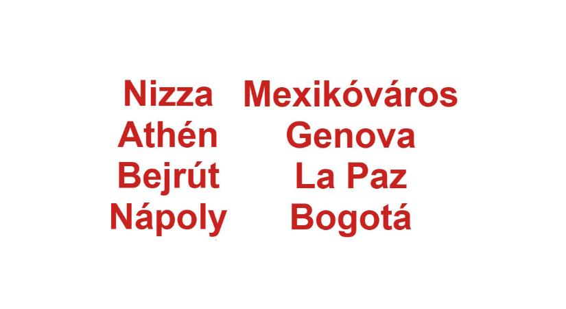 Műveltségi teszt: melyik két világváros a kakukktojás? Ha ön jó földrajzból, 30 másodperc alatt rávágja a megoldást!