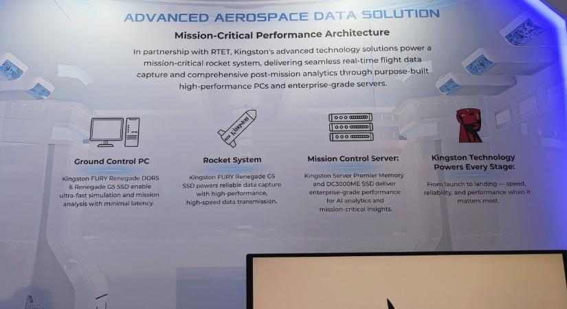 Computex 2025: az űrben is megállja a helyét a Kingston Fury család