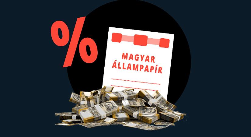 Népszerű állampapír vált alacsonyabb kamatra