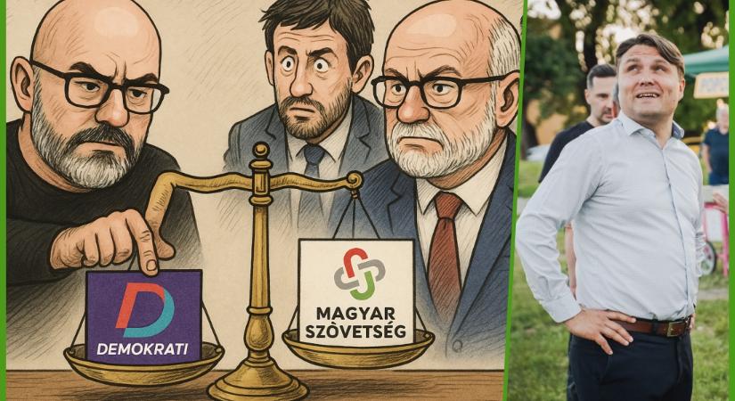 Az Aktuality főszerkesztője beszállt a keményvonalas magyarellenes uszításba. Nem jött be Gubík násztánca?