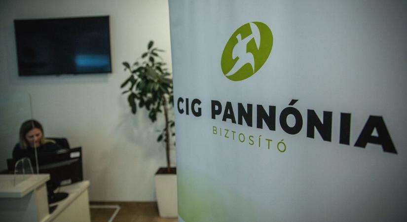 CIG Pannónia: tarol az életbiztosítás, 70 százalékkal ugrott meg a biztosító nyeresége