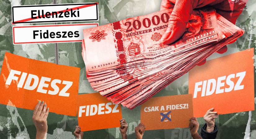 Párhuzamos valóságok: átláthatatlanul öntik a közpénzt a Fideszhez köthető álcivil szervezeteknek