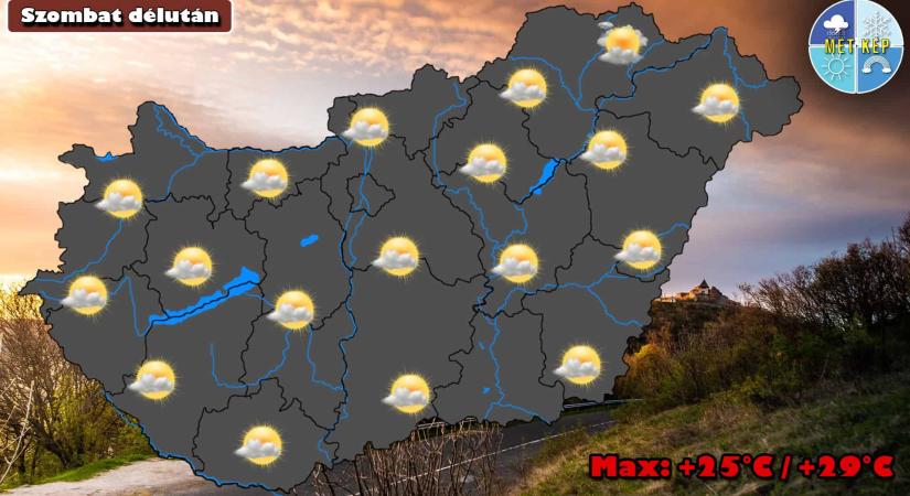 Ma már közel 30 fokot is mérhetünk