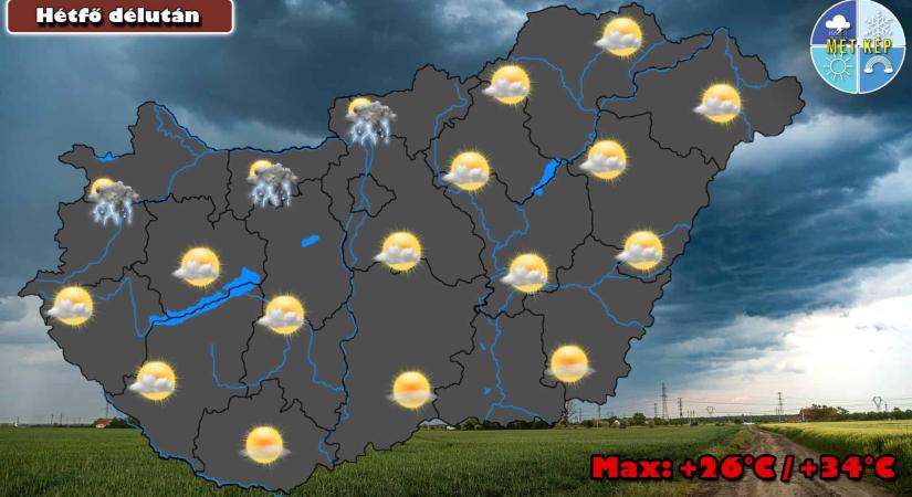 Nyárias idővel indul a hét, de a délutáni és esti órákban záporok, zivatarok is kialakulhatnak